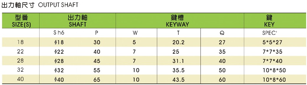 出力轴尺寸图